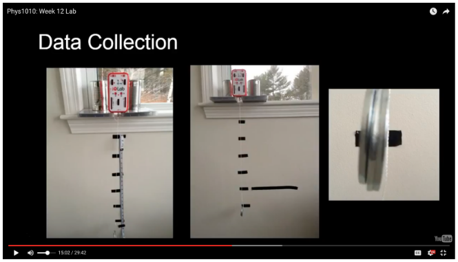 Using the IOLab Device